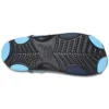 Classic All-Terrain Sandal „Black Light Blue“