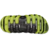 Echo Icy Ro Nazouvák Echo Icy Ro Nazouvák