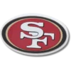Ozdoby Jibbitz™ s logem NFL San Francisco 49ers