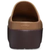 Platform Clog Dylan